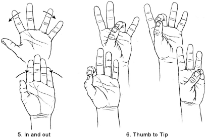 Hand therapy shop exercises